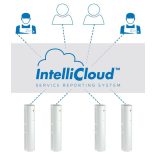 IntelliCloud – Service Reporting System