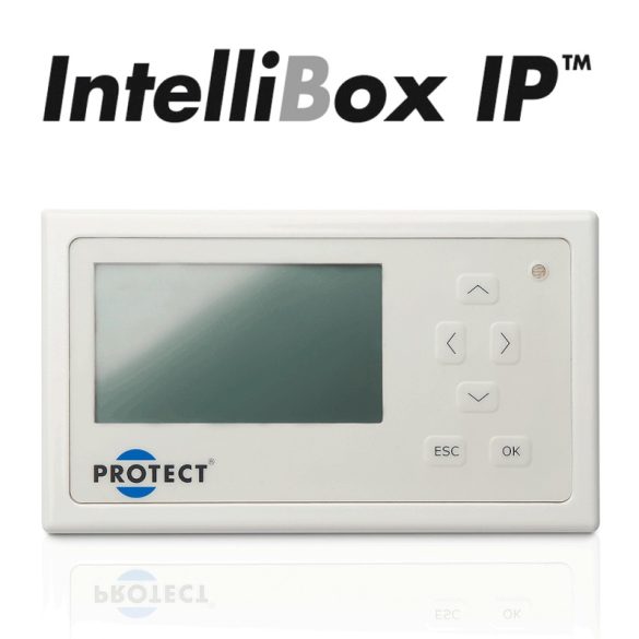 IntelliBox IP control unit